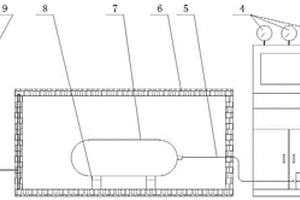 气瓶加速应力破裂试验装置