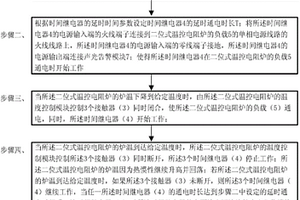 用设有时间继电器的二位式电阻炉进行热处理的方法及该电阻炉