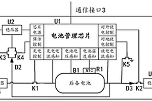 电力终端的后备供电装置及方法