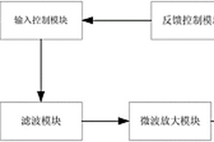 电磁推进系统及方法