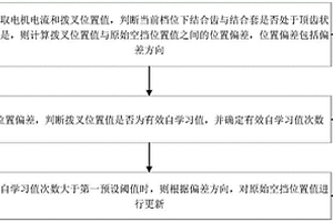 空挡位置自学习方法、装置、计算机设备和存储介质