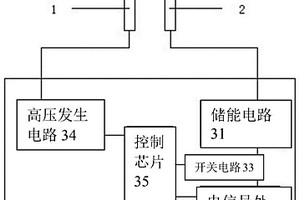 集成灶离子感应式防火墙预警装置及预警方法