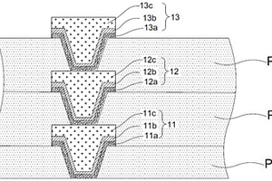 堆叠导电柱互联结构及其制备方法