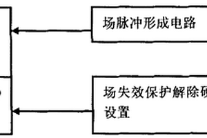 电视机场失效保护解除电路及方法