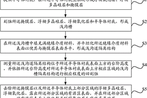 闪存器件制造方法