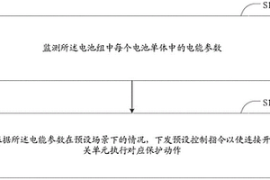 用于储能管理系统的保护方法、装置及系统