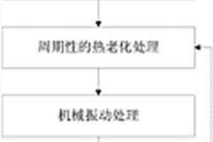 干式变压器绝缘材料的老化试验方法
