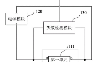 碰撞失效检测系统、碰撞失效检测设备及电子设备
