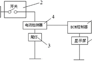 尾灯失效的控制与显示结构