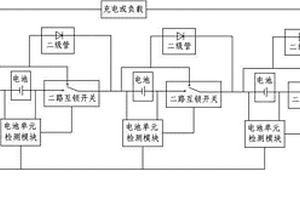 可自动切除串联电池组中失效单元的电池管理系统