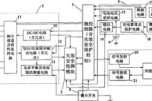 具有失效安全保护功能的植入式医疗设备