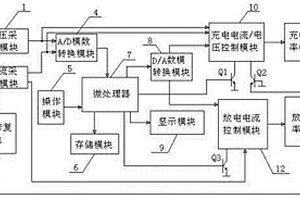 基于硫化失效的铅酸蓄电池智能修复装置