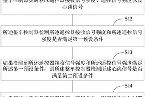 车辆遥控失效的提前预知方法、整车控制器及遥控器