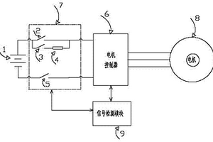 车载电机控制系统主接触器失效的保护系统