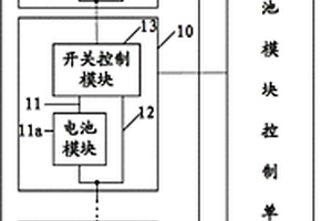实现动力电池自动失效补偿的系统