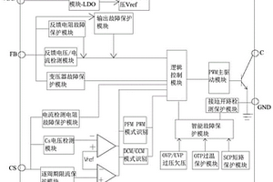 多重失效保护电源电路