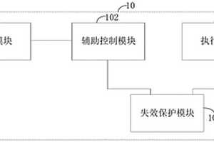 具有失效保护功能的无人艇控制电路及无人艇