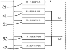 防故障失效控制芯片及其安全漏电保护器