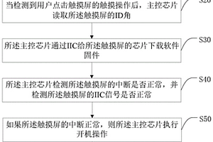 触摸屏开机触摸失效的处理方法、系统及智能终端