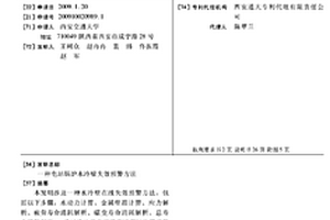 电站锅炉水冷壁失效预警方法
