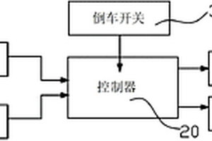 倒车灯失效的警示系统