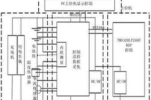 电动汽车蓄电池维护中替换失效电池的方法