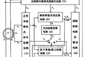 防故障失效的安全漏电保护器