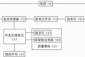 倒车灯失效报警装置