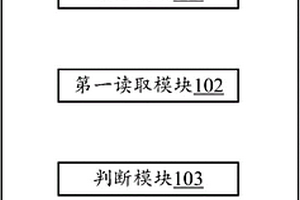 防止传感器失效的系统及方法