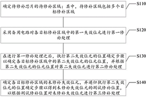 失效位元的修补方法及装置