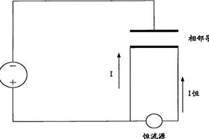 评估绝缘电阻劣化失效的方法、装置和系统