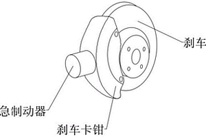 车辆刹车失效紧急保护系统