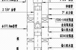 防止管柱蠕动造成封隔器坐封失效的方法