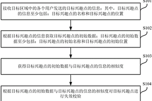 兴趣点失效校验方法、装置、服务器及存储介质