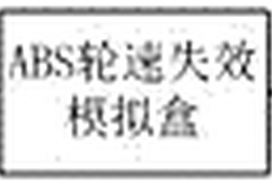 新型模拟ABS轮速失效的装置及方法