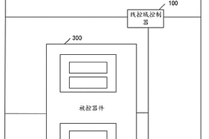 线控转向系统、失效运行方法及车辆