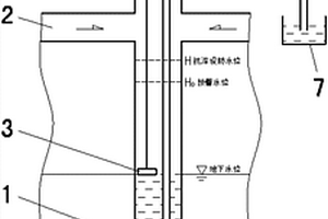 防止地下建筑物出现抗浮失效的装置