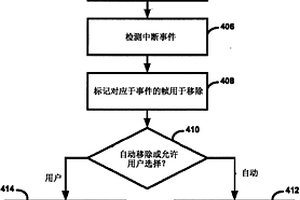 用于删除失效帧的视频编辑装置