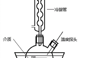 层压板内部结构及性能完整性分析方法及其应用