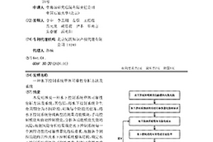 水下控制系统整体可靠性分析方法及系统