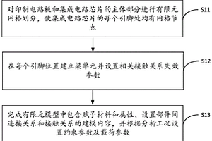 集成电路芯片引脚的性能分析方法、装置、设备及介质