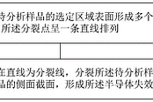 半导体失效分析样品的制备方法