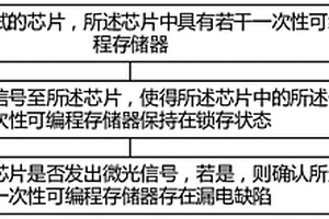芯片检测方法及芯片检测装置