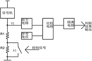 适用于信号机的高可靠电流范围检测电路及检测方法