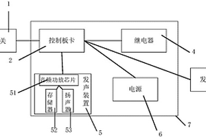 动车组双塔干燥器检修检测装置与检测方法