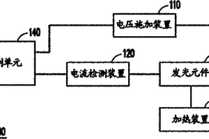 检测系统及检测方法