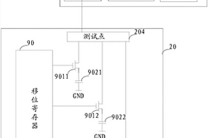 裸玻璃面板、电容检测电路及电容检测方法