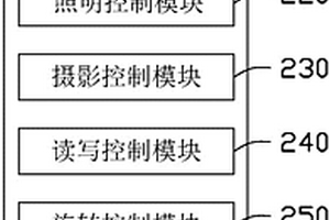检测系统、检测方法及存储设备