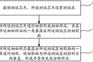 制备半导体失效分析样品的方法