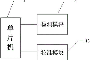 用于检测压敏电阻的电容量的检测电路